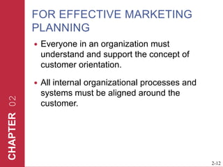 For effective marketing planningEveryone in an organization must understand and support the concept of customer orientation.All internal organizational processes and systems must be aligned around the customer.  