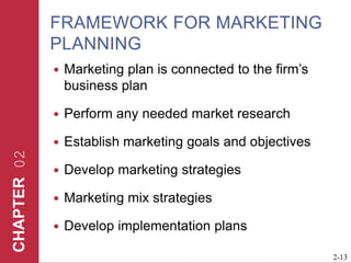 Framework for Marketing PlanningMarketing plan is connected to the firm’s business planPerform any needed market researchEstablish marketing goals and objectivesDevelop marketing strategiesMarketing mix strategiesDevelop implementation plans