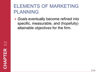 ELEMENTS OF MARKETING PLANNINGGoals eventually become refined into specific, measurable, and (hopefully) attainable objectives for the firm.  