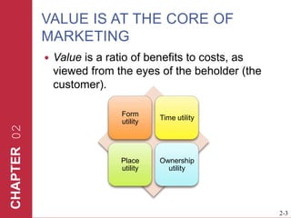 VALUE IS AT THE CORE OF MARKETINGValue is a ratio of benefits to costs, as viewed from the eyes of the beholder (the customer). 