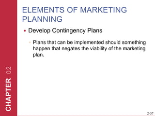 ELEMENTS OF MARKETING PLANNINGDevelop Contingency PlansPlans that can be implemented should something happen that negates the viability of the marketing plan.