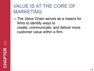 VALUE IS AT THE CORE OF MARKETINGThe Value Chain serves as a means for firms to identify ways to create, communicate, and deliver more customer value within a firm.  