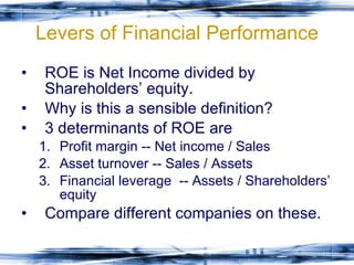 Levers of Financial Performance ROE is Net Income divided by Shareholders’ equity. Why is this a sensible definition? 3 determinants of ROE are Profit margin -- Net income / Sales Asset turnover -- Sales / Assets Financial leverage  -- Assets / Shareholders’ equity Compare different companies on these. 