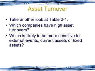 Asset Turnover Take another look at Table 2-1. Which companies have high asset turnovers? Which is likely to be more sensitive to external events, current assets or fixed assets? 