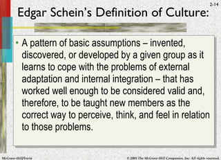 Edgar Schein’s Definition of Culture: A pattern of basic assumptions – invented, discovered, or developed by a given group as it learns to cope with the problems of external adaptation and internal integration – that has worked well enough to be considered valid and, therefore, to be taught new members as the correct way to perceive, think, and feel in relation to those problems. 