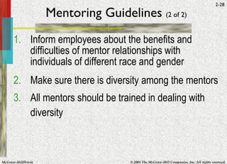 Mentoring Guidelines  (2 of 2) Inform employees about the benefits and difficulties of mentor relationships with individuals of different race and gender Make sure there is diversity among the mentors All mentors should be trained in dealing with diversity 