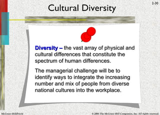 Cultural Diversity Diversity –   the vast array of physical and cultural differences that constitute the spectrum of human differences. The managerial challenge will be to identify ways to integrate the increasing number and mix of people from diverse national cultures into the workplace. 