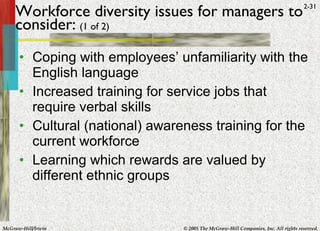 Workforce diversity issues for managers to consider:   (1 of 2) Coping with employees’ unfamiliarity with the English language Increased training for service jobs that require verbal skills Cultural (national) awareness training for the current workforce Learning which rewards are valued by different ethnic groups 