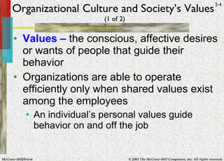 Organizational Culture and Society’s Values  (1 of 2) Values –  the conscious, affective desires or wants of people that guide their behavior Organizations are able to operate efficiently only when shared values exist among the employees An individual’s personal values guide behavior on and off the job 