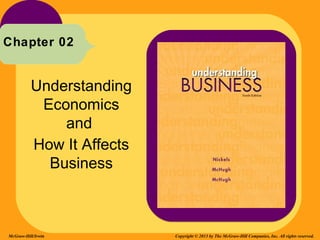 Chapter 02


          Understanding
           Economics
              and
          How It Affects
            Business



McGraw-Hill/Irwin          Copyright © 2013 by The McGraw-Hill Companies, Inc. All rights reserved.
 