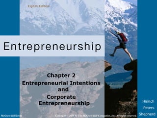 Hisrich
Peters
Shepherd
Chapter 2
Entrepreneurial Intentions
and
Corporate
Entrepreneurship
Copyright © 2010 by The McGraw-Hill Companies, Inc. All rights reserved.McGraw-Hill/Irwin
 