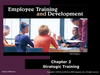 Chapter 2
Strategic Training
Copyright © 2010 by the McGraw-Hill Companies, Inc. All rights reserved.McGraw-Hill/Irwin
 