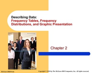McGraw-Hill/Irwin Copyright © 2010 by The McGraw-Hill Companies, Inc. All rights reserved.
Chapter 2
Describing Data:
Frequency Tables, Frequency
Distributions, and Graphic Presentation
 