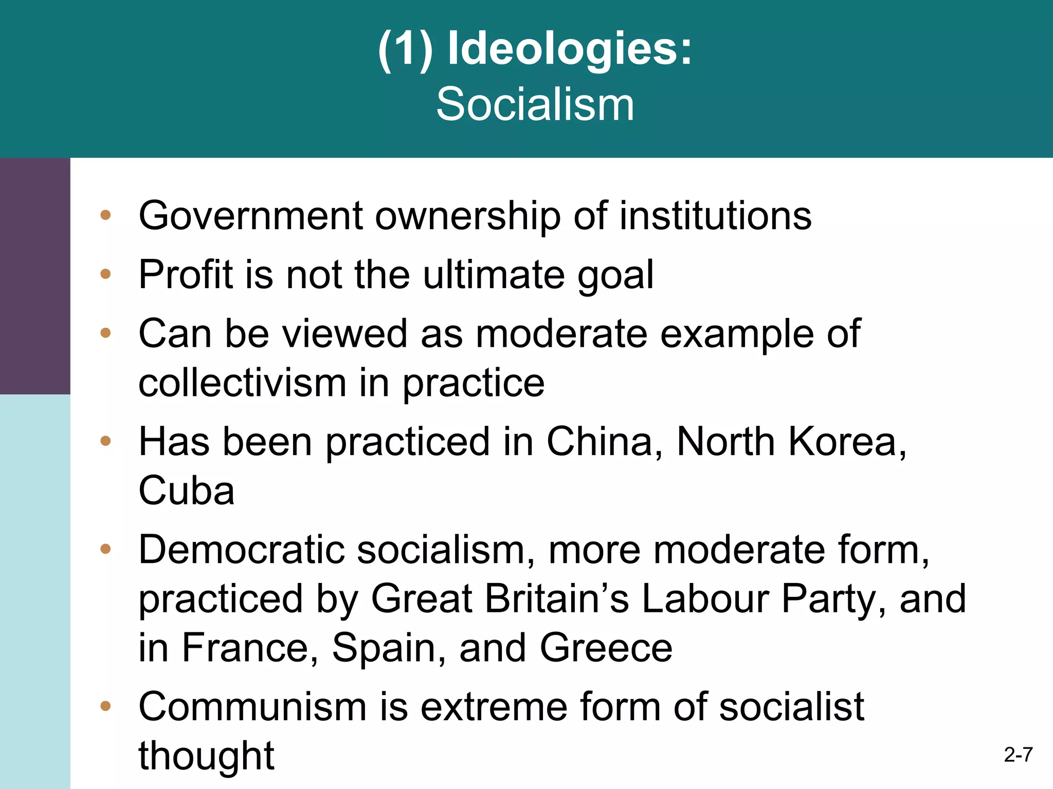 2-7
(1) Ideologies:
Socialism
• Government ownership of institutions
• Profit is not the ultimate goal
• Can be viewed as moderate example of
collectivism in practice
• Has been practiced in China, North Korea,
Cuba
• Democratic socialism, more moderate form,
practiced by Great Britain’s Labour Party, and
in France, Spain, and Greece
• Communism is extreme form of socialist
thought
 