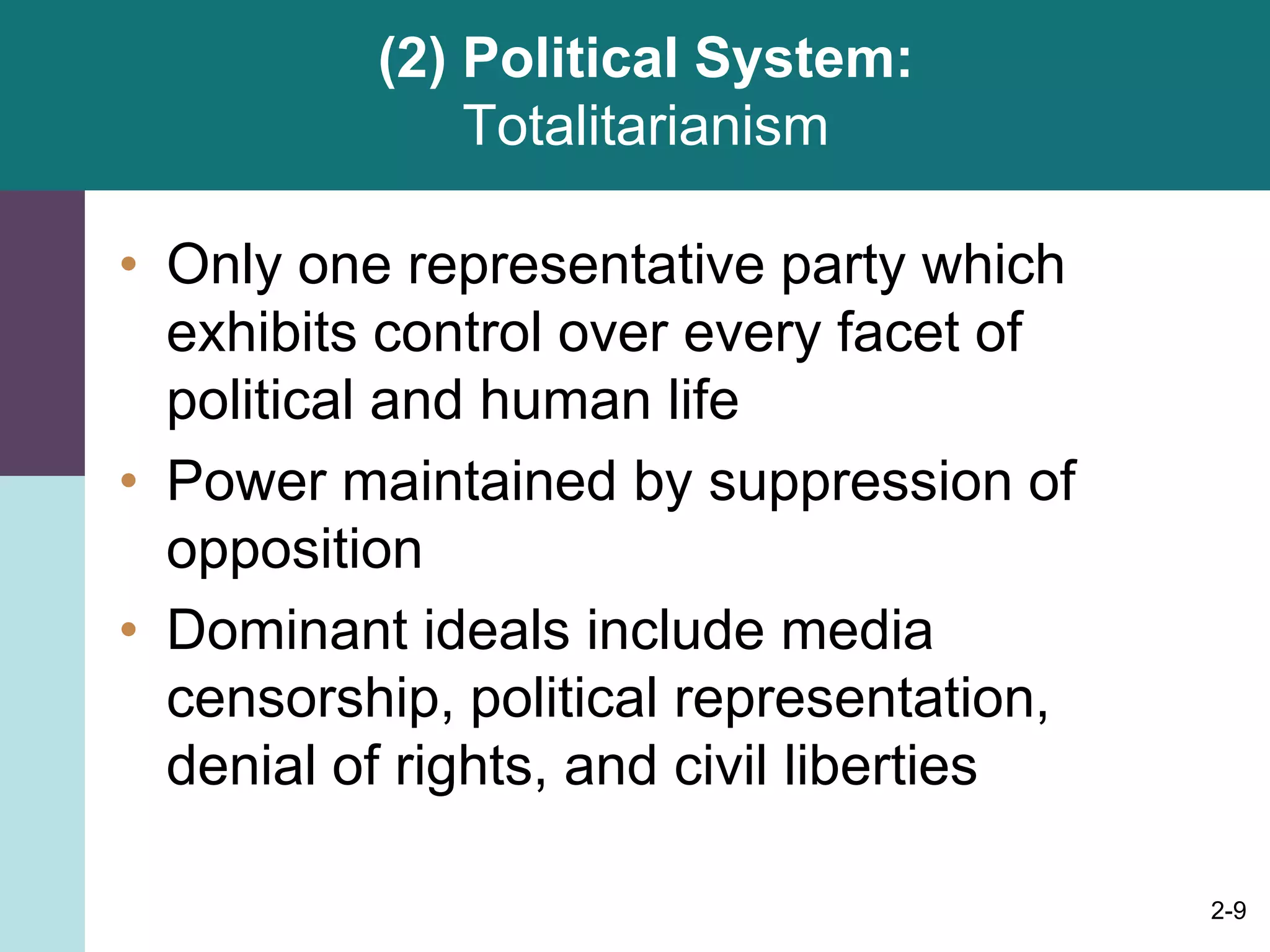 2-9
(2) Political System:
Totalitarianism
• Only one representative party which
exhibits control over every facet of
political and human life
• Power maintained by suppression of
opposition
• Dominant ideals include media
censorship, political representation,
denial of rights, and civil liberties
 