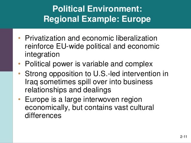 The Political Legal And Technological Environment