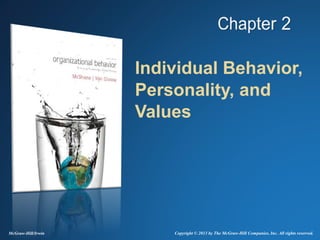 Individual Behavior, 
Personality, and 
Values 
McGraw-Hill/Irwin Copyright © 2013 by The McGraw-Hill Companies, Inc. All rights reserved. 
 