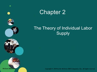 Copyright © 2010 by the McGraw-Hill Companies, Inc. All rights reserved.McGraw-Hill/Irwin
Chapter 2
The Theory of Individual Labor
Supply
 