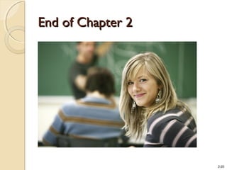 2-20
End of Chapter 2End of Chapter 2
 