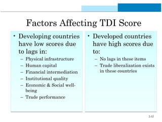 Tdi Scoring Chap002 | PPT