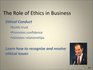 The Role of Ethics in Business
Ethical Conduct
•Builds trust
•Promotes confidence
•Validates relationships
Learn how to recognize and resolve
ethical issues
2-11
 