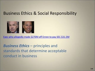 Business Ethics & Social Responsibility
Exec who allegedly made $270M off Enron to pay SEC $31.5M
Business Ethics – principles and
standards that determine acceptable
conduct in business
2-5
 