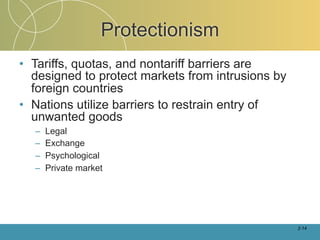 Protectionism
• Tariffs, quotas, and nontariff barriers are
  designed to protect markets from intrusions by
  foreign countries
• Nations utilize barriers to restrain entry of
  unwanted goods
  –   Legal
  –   Exchange
  –   Psychological
  –   Private market




                                                   2-14
 