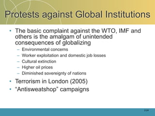 Protests against Global Institutions
 • The basic complaint against the WTO, IMF and
   others is the amalgam of unintended
   consequences of globalizing
   –   Environmental concerns
   –   Worker exploitation and domestic job losses
   –   Cultural extinction
   –   Higher oil prices
   –   Diminished sovereignty of nations

 • Terrorism in London (2005)
 • “Antisweatshop” campaigns


                                                     2-24
 