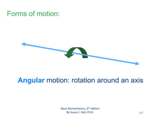biomechancs kinematic concepts | PPT