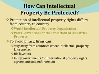 2-16
How Can Intellectual
Property Be Protected?
Protection of intellectual property rights differs
from country to country
World Intellectual Property Organization
Paris Convention for the Protection of Industrial
Property
To avoid piracy, firms can
stay away from countries where intellectual property
laws are lax
file lawsuits
lobby governments for international property rights
agreements and enforcement
 