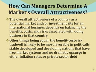 2-29
How Can Managers Determine A
Market’s Overall Attractiveness?
The overall attractiveness of a country as a
potential market and/or investment site for an
international business depends on balancing the
benefits, costs, and risks associated with doing
business in that country
Other things being equal, the benefit-cost-risk
trade-off is likely to be most favorable in politically
stable developed and developing nations that have
free market systems and no dramatic upsurge in
either inflation rates or private sector debt
 