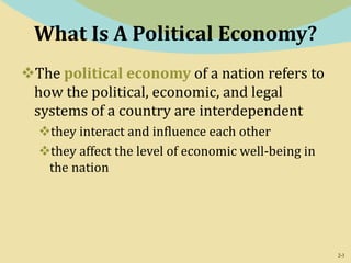 2-3
What Is A Political Economy?
The political economy of a nation refers to
how the political, economic, and legal
systems of a country are interdependent
they interact and influence each other
they affect the level of economic well-being in
the nation
 