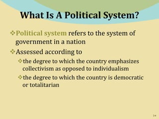 2-4
What Is A Political System?
Political system refers to the system of
government in a nation
Assessed according to
the degree to which the country emphasizes
collectivism as opposed to individualism
the degree to which the country is democratic
or totalitarian
 
