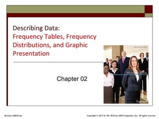 Describing Data:
Frequency Tables, Frequency
Distributions, and Graphic
Presentation
Chapter 02
McGraw-Hill/Irwin Copyright © 2013 by The McGraw-Hill Companies, Inc. All rights reserved.
 