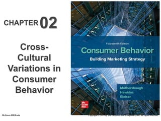 CHAPTER 02
Cross-
Cultural
Variations in
Consumer
Behavior
McGraw-Hill/Irwin Copyright © 2013 by The McGraw-Hill Companies, Inc. All rights reserved.
 