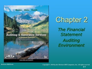 2-1
Chapter 2
The Financial
Statement
Auditing
Environment
Copyright © 2010 by the McGraw-Hill Companies, Inc. All rights reserved.
McGraw-Hill/Irwin
 