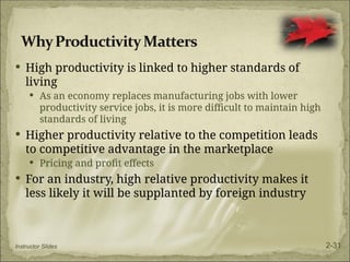  High productivity is linked to higher standards of
living
 As an economy replaces manufacturing jobs with lower
productivity service jobs, it is more difficult to maintain high
standards of living
 Higher productivity relative to the competition leads
to competitive advantage in the marketplace
 Pricing and profit effects
 For an industry, high relative productivity makes it
less likely it will be supplanted by foreign industry
Instructor Slides 2-31
 