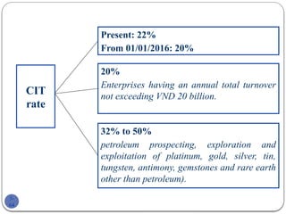 Cit Rate Insl Chap002-Depreciation and Depletion .pptx