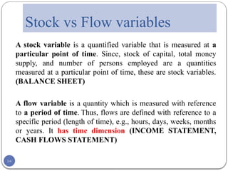 Financial Statements, Taxes, and Cash Flow | PPTX