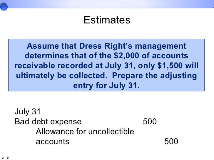 interm acct Need essay sample on chapter 2 (interm acct) we will write a custom essay sample specifically for you for only $ 1390/page hire writer related essay samples. interm acct Need essay sample on chapter 2 (interm acct) we will write a custom essay sample specifically for you for only $ 1390/page hire writer related essay samples.