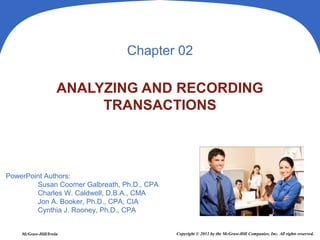 PowerPoint Authors:
Susan Coomer Galbreath, Ph.D., CPA
Charles W. Caldwell, D.B.A., CMA
Jon A. Booker, Ph.D., CPA, CIA
Cynthia J. Rooney, Ph.D., CPA
Chapter 02
ANALYZING AND RECORDING
TRANSACTIONS
McGraw-Hill/Irwin Copyright © 2011 by the McGraw-Hill Companies, Inc. All rights reserved.
 