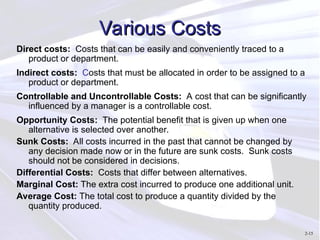 Chap002 Basic Cost Management and Accounting.ppt