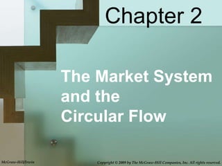 The Market System and the  Circular Flow Chapter 2 McGraw-Hill/Irwin Copyright © 2009 by The McGraw-Hill Companies, Inc. All rights reserved. 
