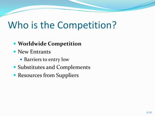 Who is the Competition?
  Worldwide Competition
  New Entrants
     Barriers to entry low
  Substitutes and Complements
  Resources from Suppliers




                                 2-10
 