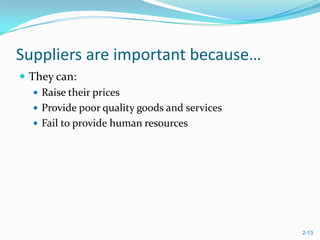 Suppliers are important because…
 They can:
    Raise their prices
    Provide poor quality goods and services
    Fail to provide human resources




                                               2-13
 