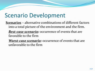 Scenario Development
Scenarios – alternative combinations of different factors
  into a total picture of the environment and the firm.
  Best-case scenario: occurrence of events that are
  favorable to the firm
  Worst-case scenario: occurrence of events that are
  unfavorable to the firm




                                                            2-21
 