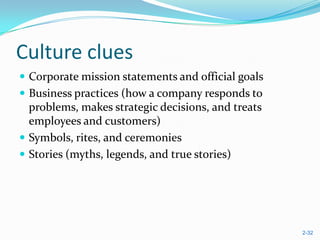 Culture clues
 Corporate mission statements and official goals
 Business practices (how a company responds to
  problems, makes strategic decisions, and treats
  employees and customers)
 Symbols, rites, and ceremonies
 Stories (myths, legends, and true stories)




                                                    2-32
 