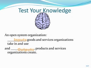 Test Your Knowledge


An open system organization:
       Inputs
  ___________, goods and services organizations
  take in and use
          Outputs
and ______________, products and services
  organizations create.



                                                  2-41
 