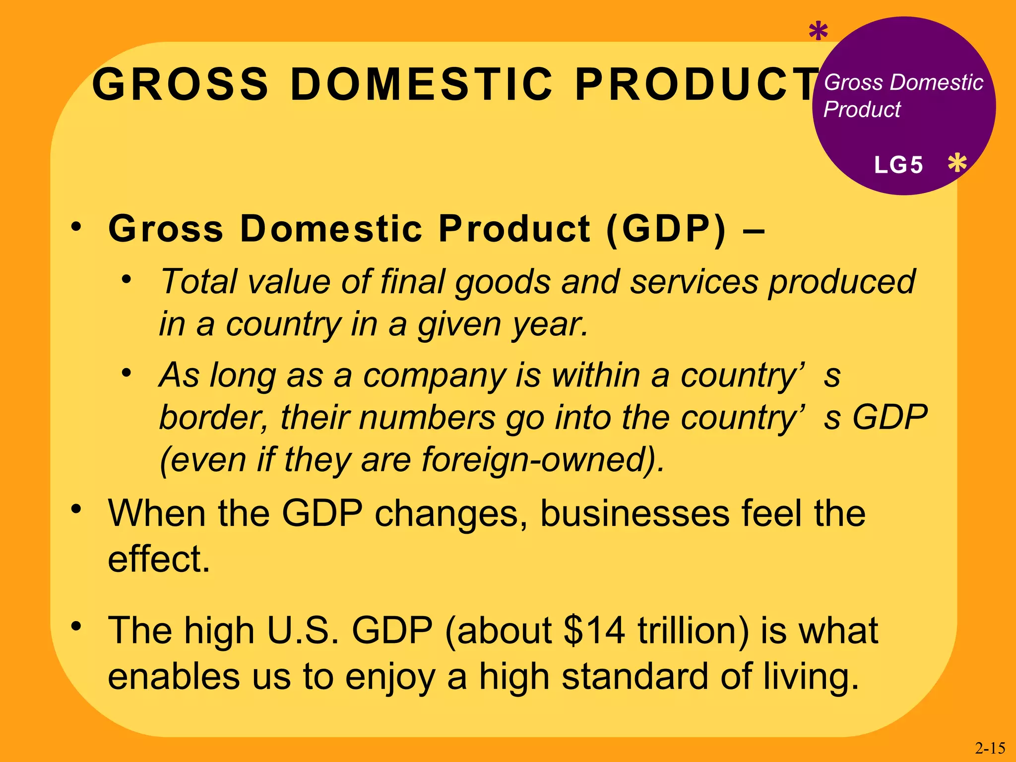 GROSS DOMESTIC PRODUCT * * Gross Domestic Product Gross Domestic Product (GDP) –  Total value of final goods and services produced in a country in a given year.  As long as a company is within a country’s border, their numbers go into the country’s GDP (even if they are foreign-owned). When the GDP changes, businesses feel the effect. The high U.S. GDP (about $14 trillion) is what enables us to enjoy a high standard of living. LG5 2- 