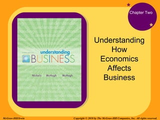 * * Chapter Two Understanding How Economics Affects Business Copyright   © 2010 by The McGraw-Hill Companies, Inc. All rights reserved. McGraw-Hill/Irwin 